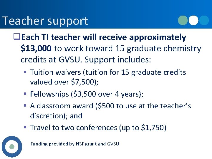 Teacher support q. Each TI teacher will receive approximately $13, 000 to work toward