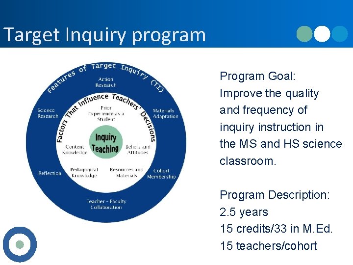 Target Inquiry program Program Goal: Improve the quality and frequency of inquiry instruction in