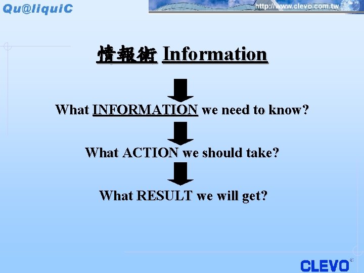 情報術 Information What INFORMATION we need to know? What ACTION we should take? What