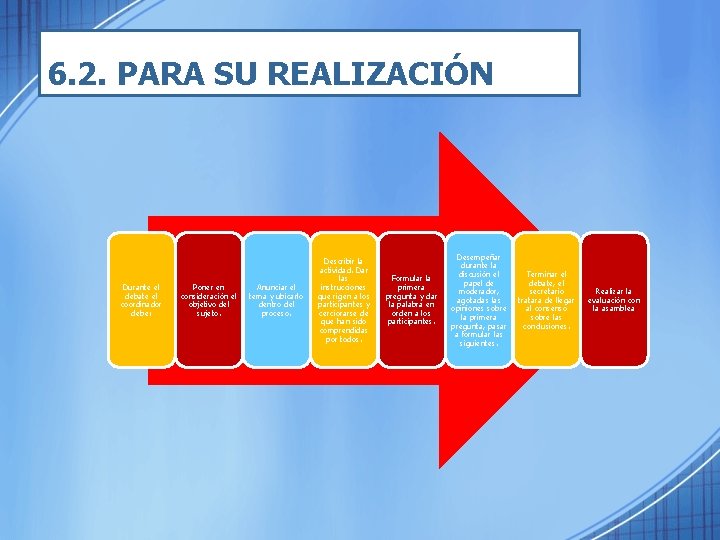 6. 2. PARA SU REALIZACIÓN Durante el debate el coordinador debe: Poner en consideración