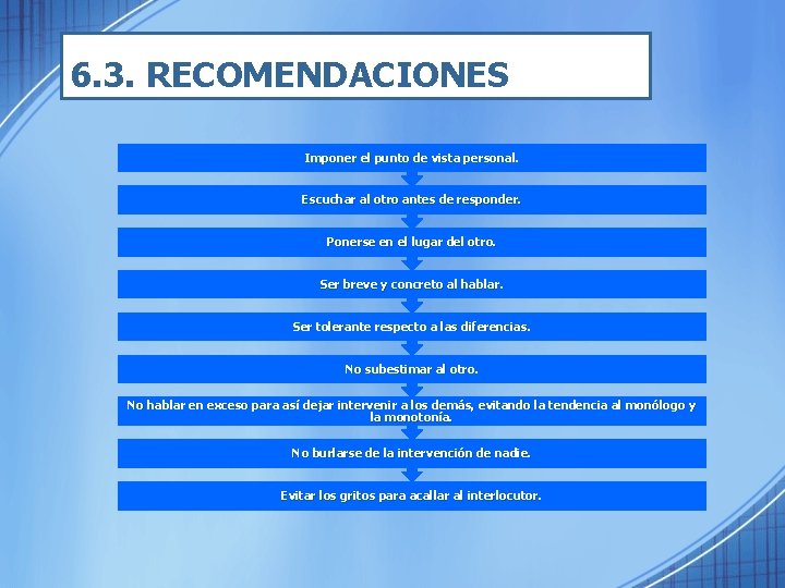 6. 3. RECOMENDACIONES Imponer el punto de vista personal. Escuchar al otro antes de