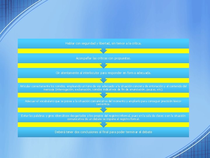 Hablar con seguridad y libertad, sin temor a la crítica. Acompañar las críticas con