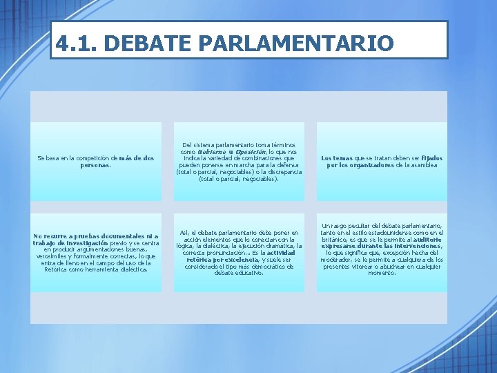 4. 1. DEBATE PARLAMENTARIO Se basa en la competición de más de dos personas.