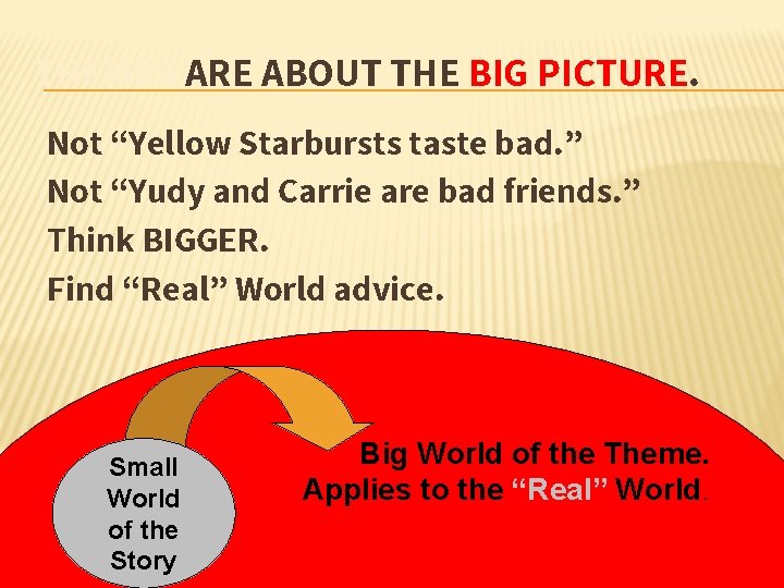 THEMES ARE ABOUT THE BIG PICTURE. Not “Yellow Starbursts taste bad. ” Not “Yudy