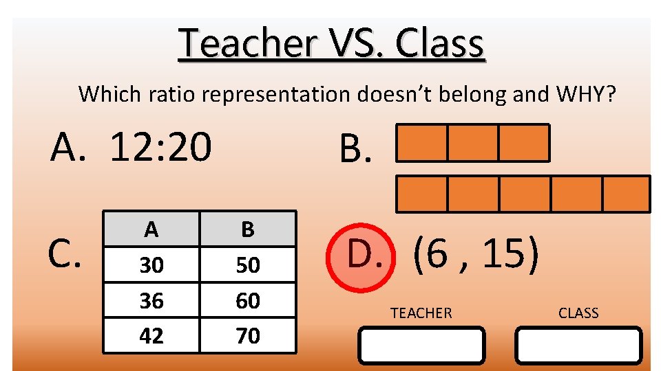 Teacher VS. Class Which ratio representation doesn’t belong and WHY? A. 12: 20 C.