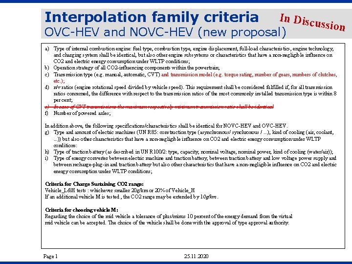 Interpolation family criteria In Discu ssion OVC-HEV and NOVC-HEV (new proposal) a) Type of