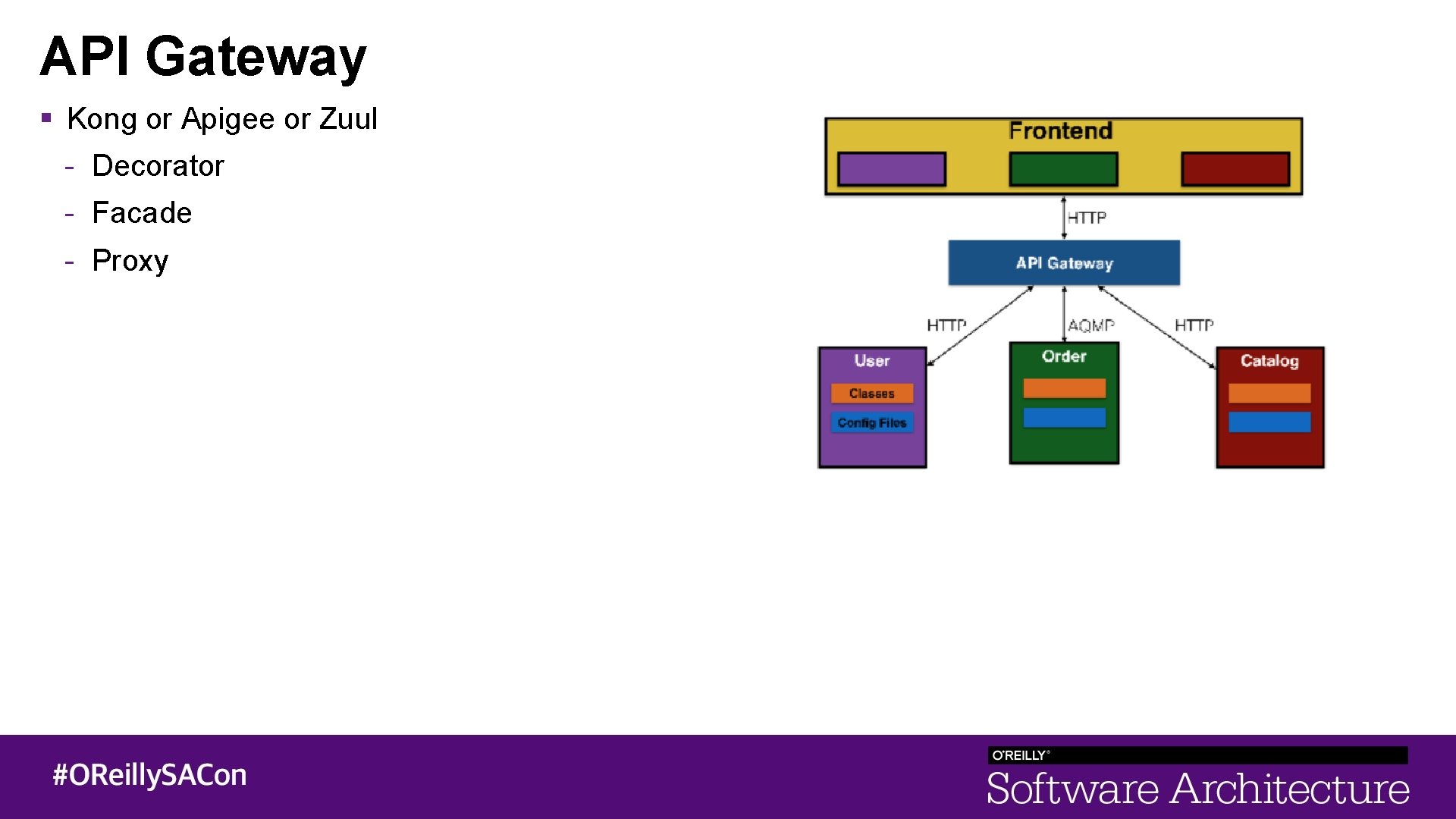 API Gateway Kong or Apigee or Zuul - Decorator - Facade - Proxy 