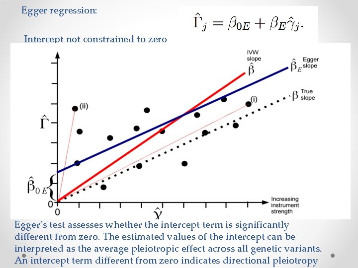 Egger regression: Intercept not constrained to zero Egger’s test assesses whether the intercept term