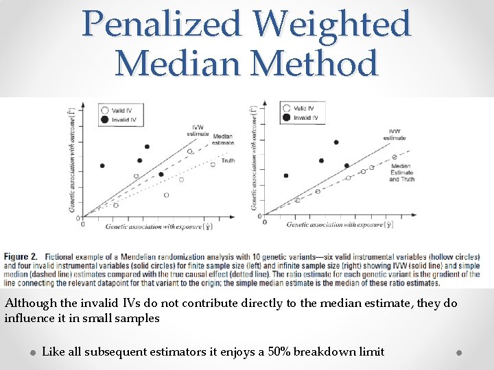 Penalized Weighted Median Method Although the invalid IVs do not contribute directly to the