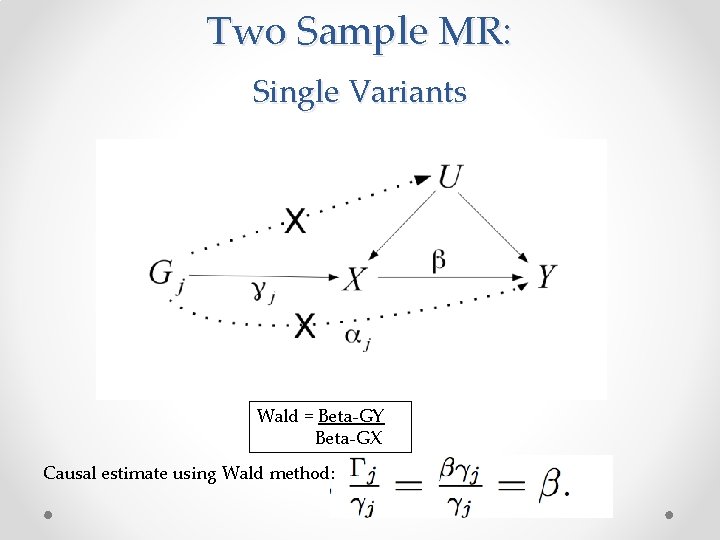 Two Sample MR: Single Variants Wald = Beta-GY Beta-GX Causal estimate using Wald method: