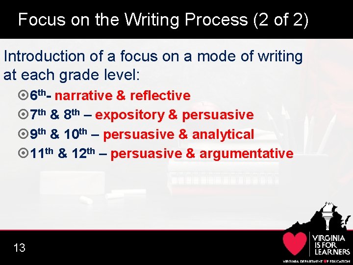Focus on the Writing Process (2 of 2) Introduction of a focus on a