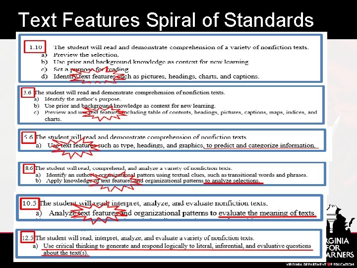 Text Features Spiral of Standards 16 