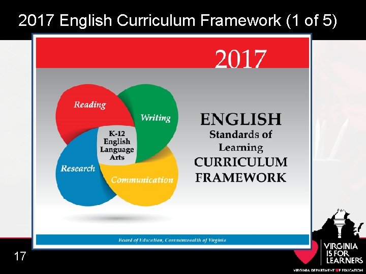 2017 English Curriculum Framework (1 of 5) 17 