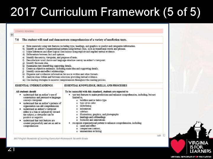 2017 Curriculum Framework (5 of 5) 21 