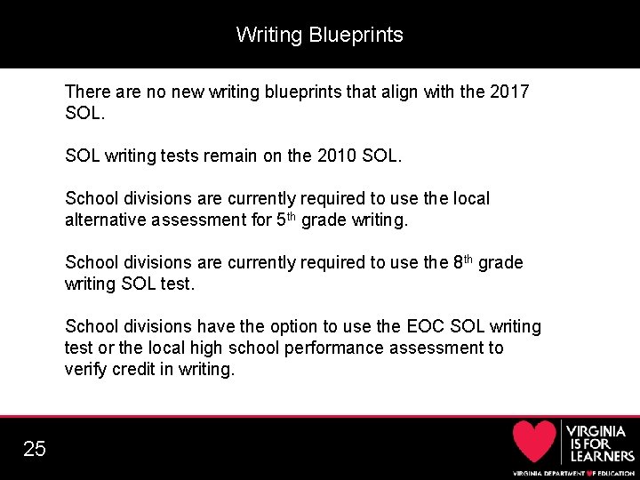 Writing Blueprints There are no new writing blueprints that align with the 2017 SOL