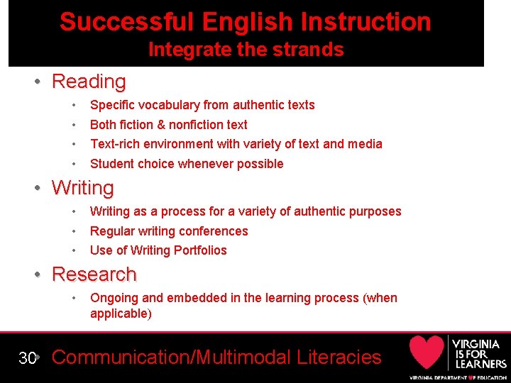 Successful English Instruction Integrate the strands • Reading • • Specific vocabulary from authentic