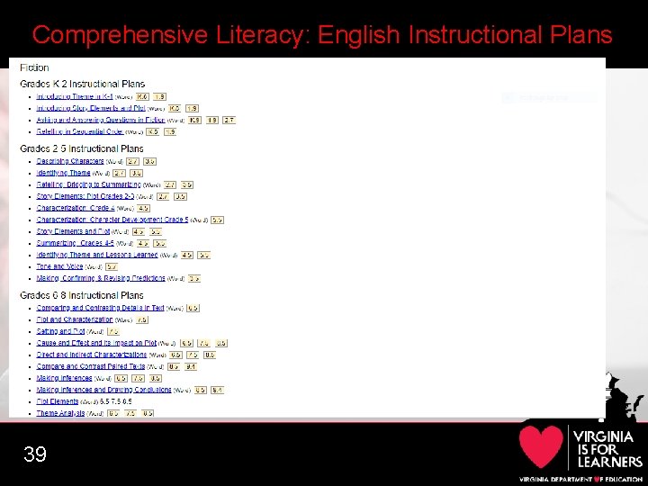 Comprehensive Literacy: English Instructional Plans 39 