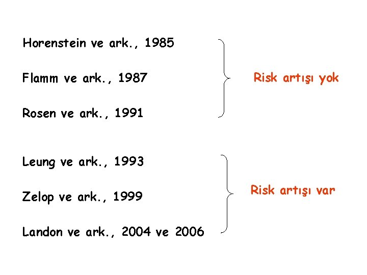 Horenstein ve ark. , 1985 Flamm ve ark. , 1987 Risk artışı yok Rosen