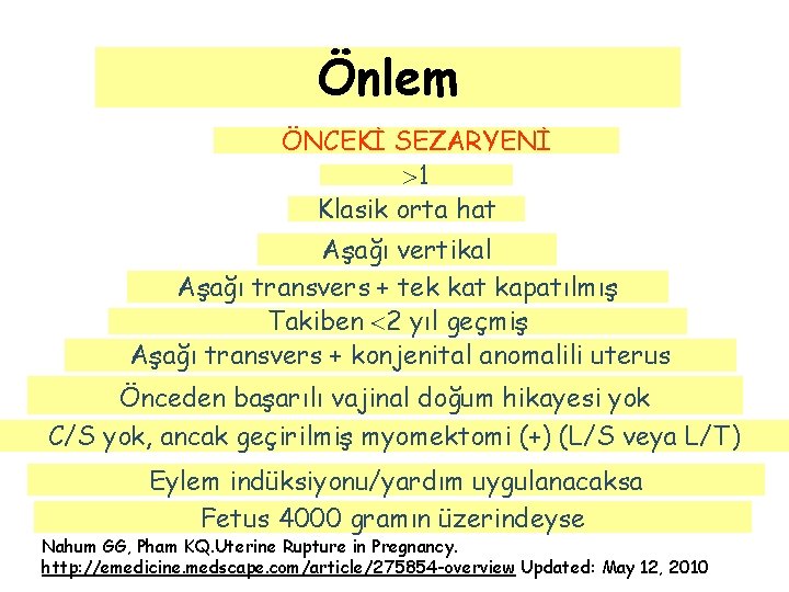 Önlem ÖNCEKİ SEZARYENİ 1 Klasik orta hat Aşağı vertikal Aşağı transvers + tek kat