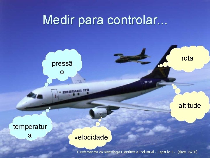 Medir para controlar. . . rota pressã o altitude temperatur a velocidade Fundamentos da