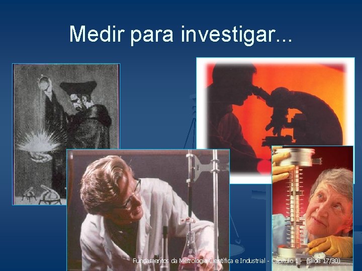 Medir para investigar. . . Fundamentos da Metrologia Científica e Industrial - Capítulo 1 Medir para investigar. . . Fundamentos da Metrologia Científica e Industrial - Capítulo 1