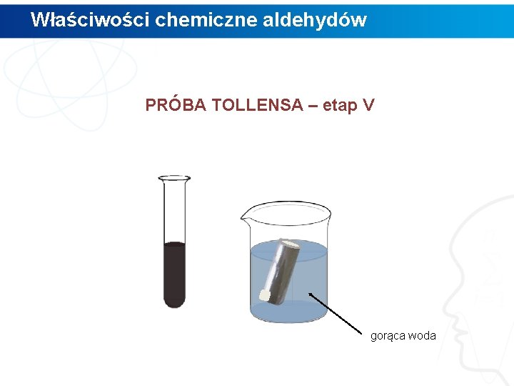 Właściwości chemiczne aldehydów PRÓBA TOLLENSA – etap V gorąca woda 