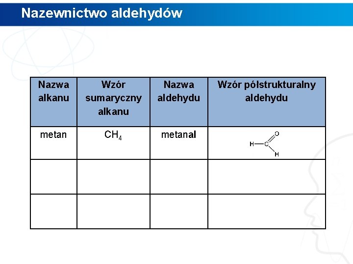 Nazewnictwo aldehydów Nazwa alkanu Wzór sumaryczny alkanu Nazwa aldehydu metan CH 4 metanal Wzór