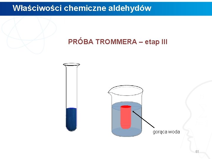 Właściwości chemiczne aldehydów PRÓBA TROMMERA – etap III gorąca woda 61 