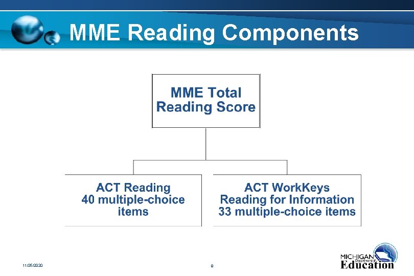 MME Reading Components 11/25/2020 8 