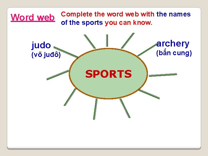 Word web Complete the word web with the names of the sports you can