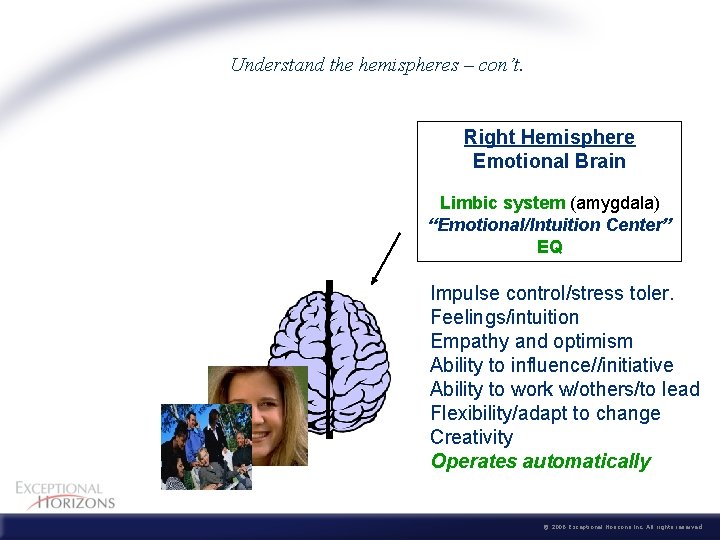 Understand the hemispheres – con’t. Right Hemisphere Emotional Brain Limbic system (amygdala) “Emotional/Intuition Center”