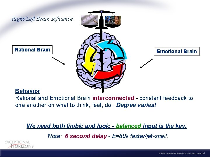 Right/Left Brain Influence Rational Brain Emotional Brain Behavior Rational and Emotional Brain interconnected -