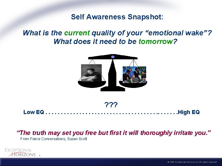 Self Awareness Snapshot: What is the current quality of your “emotional wake”? What does