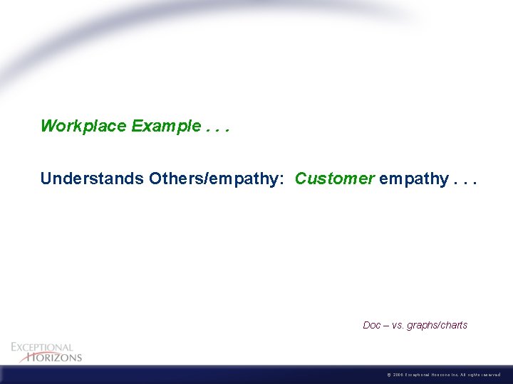  Workplace Example. . . Understands Others/empathy: Customer empathy. . . Doc – vs.