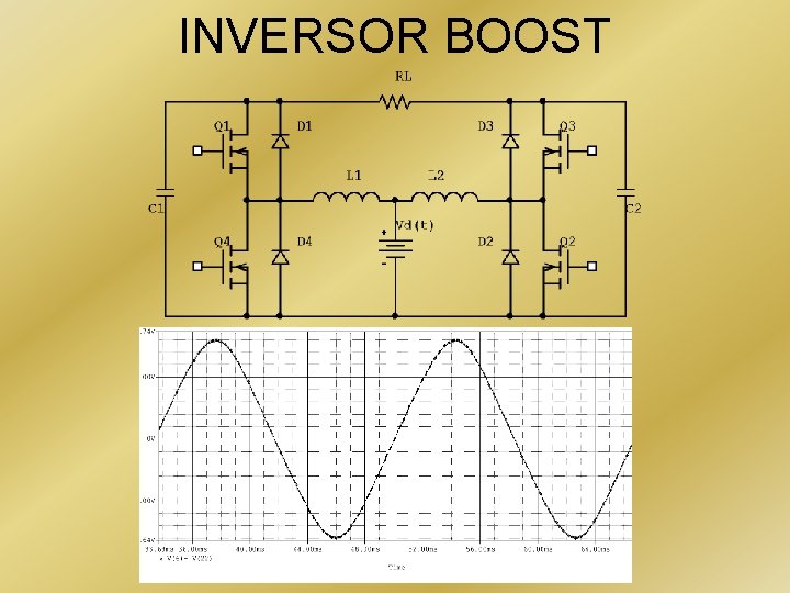 INVERSOR BOOST 