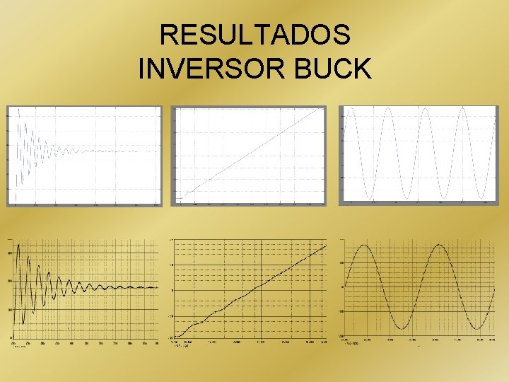 RESULTADOS INVERSOR BUCK 