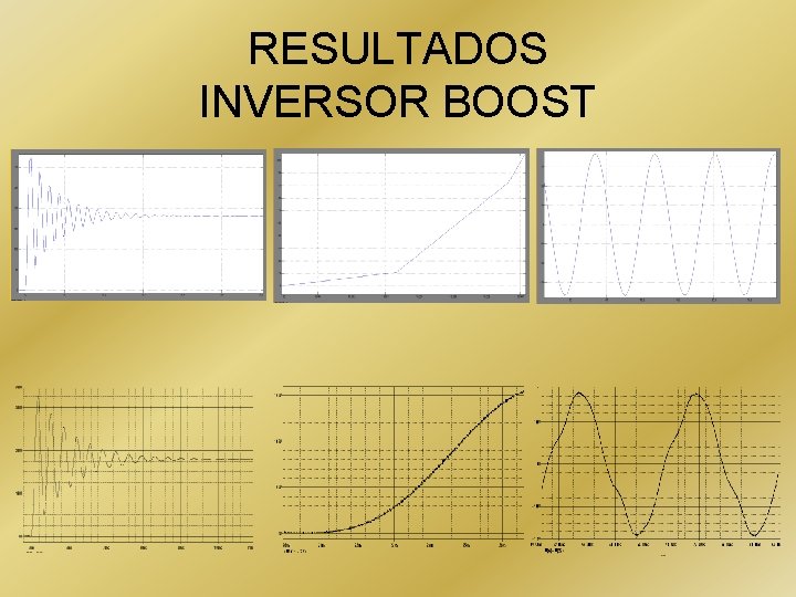 RESULTADOS INVERSOR BOOST 