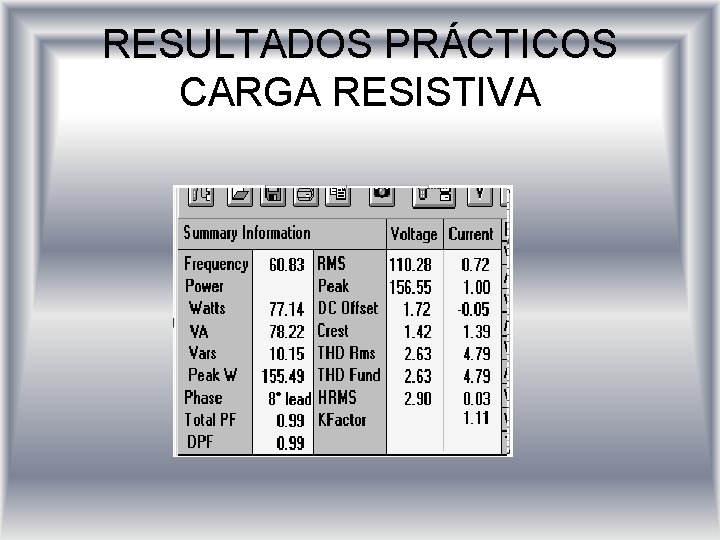 RESULTADOS PRÁCTICOS CARGA RESISTIVA 