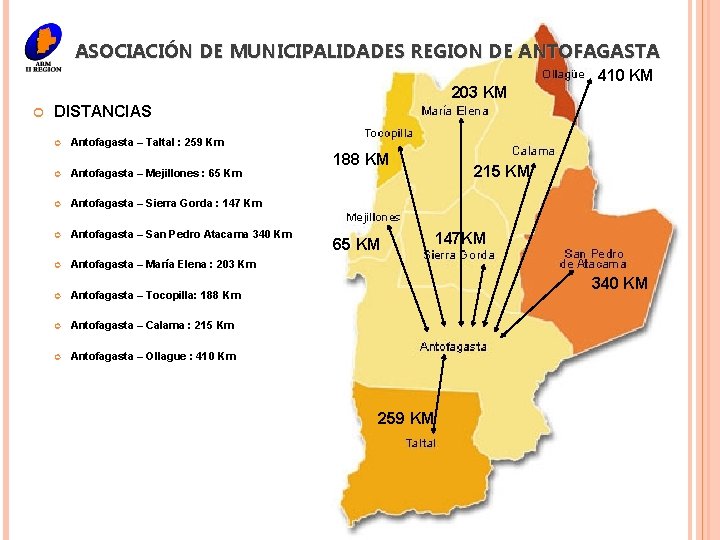 ASOCIACIÓN DE MUNICIPALIDADES REGION DE ANTOFAGASTA 203 KM 410 KM DISTANCIAS Antofagasta – Taltal