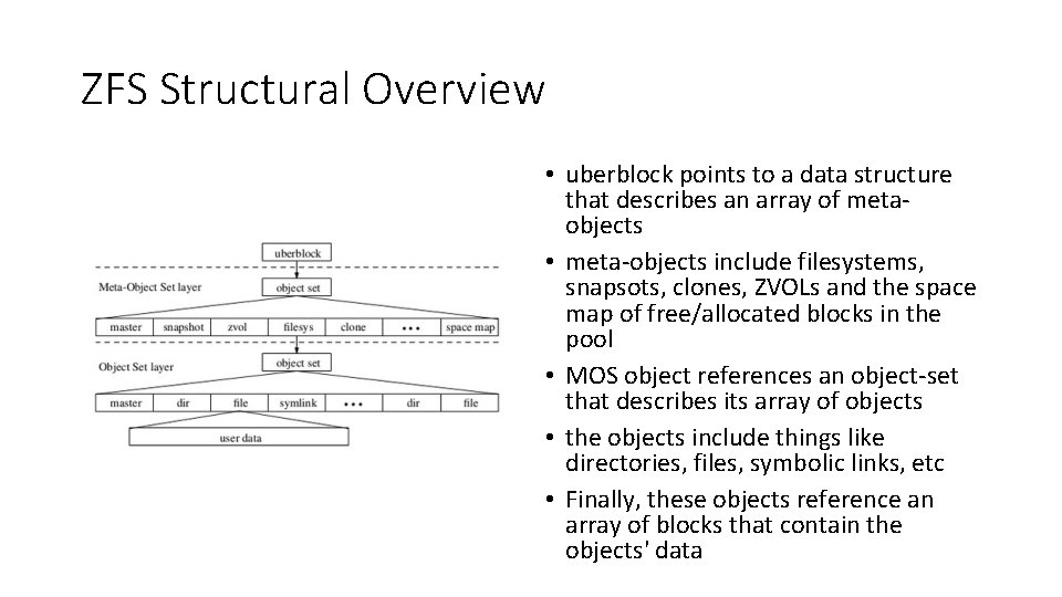 ZFS Structural Overview • uberblock points to a data structure that describes an array