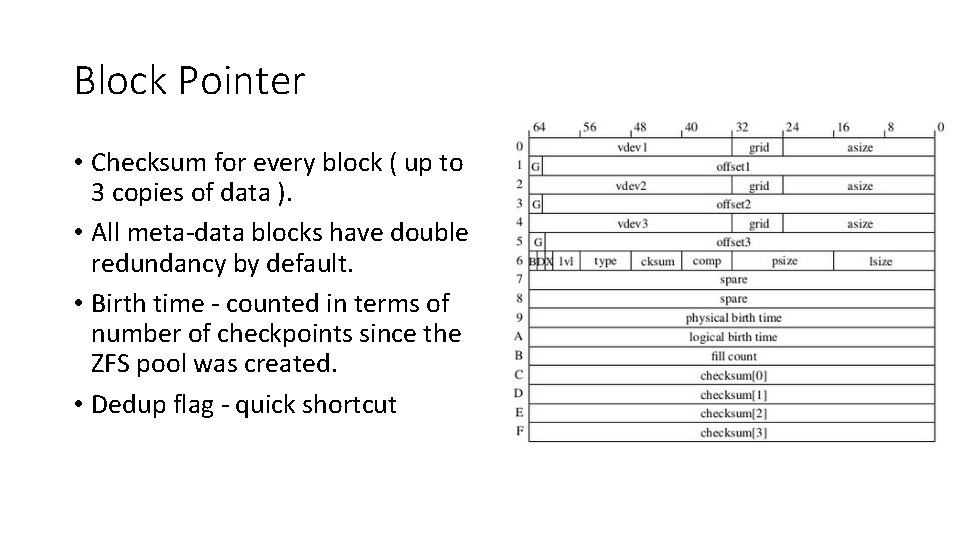 Block Pointer • Checksum for every block ( up to 3 copies of data