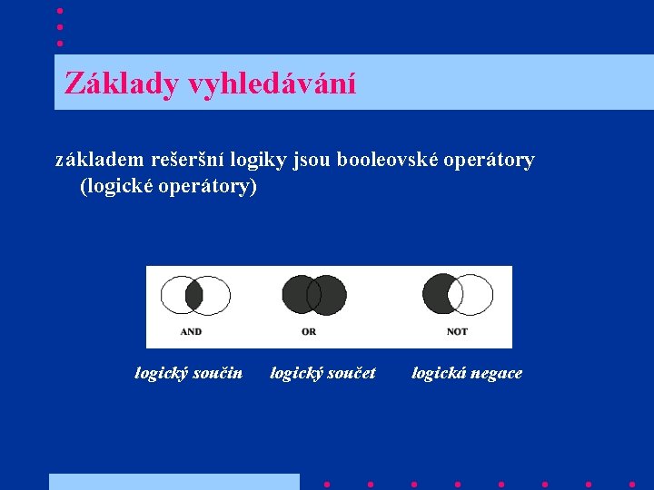  Základy vyhledávání základem rešeršní logiky jsou booleovské operátory (logické operátory) logický součin logický