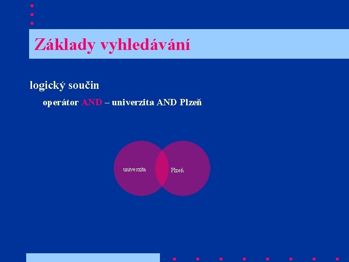  Základy vyhledávání logický součin operátor AND – univerzita AND Plzeň univerzita Plzeň 