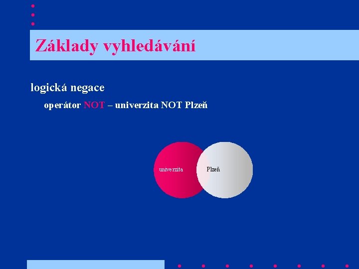  Základy vyhledávání logická negace operátor NOT – univerzita NOT Plzeň univerzita Plzeň 