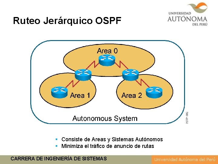 Ruteo Jerárquico OSPF § Consiste de Areas y Sistemas Autónomos § Minimiza el tráfico