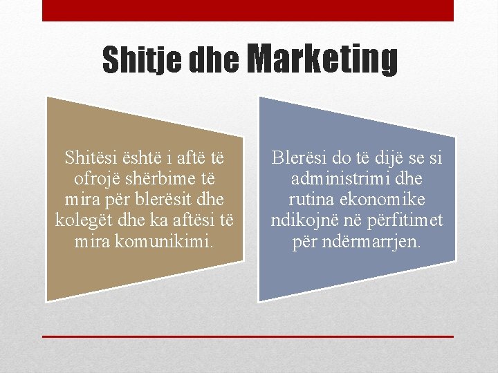 Shitje dhe Marketing Shitësi është i aftë të ofrojë shërbime të mira për blerësit