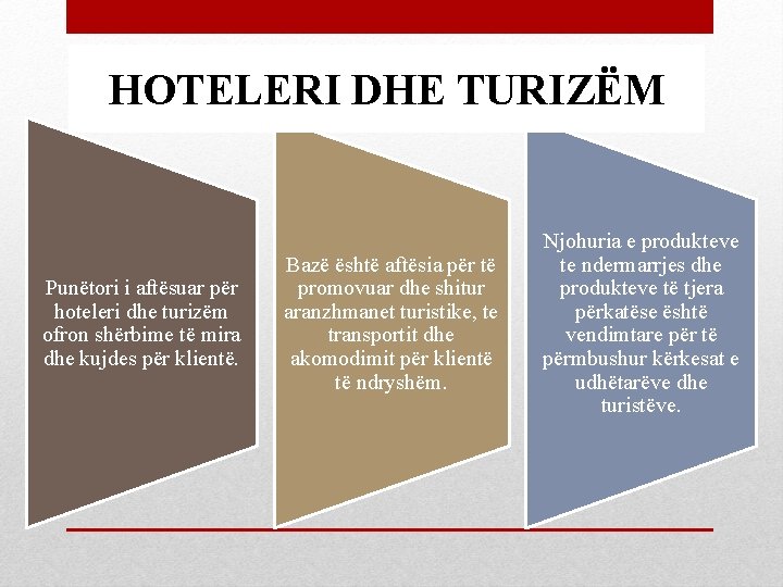 HOTELERI DHE TURIZËM Punëtori i aftësuar për hoteleri dhe turizëm ofron shërbime të mira