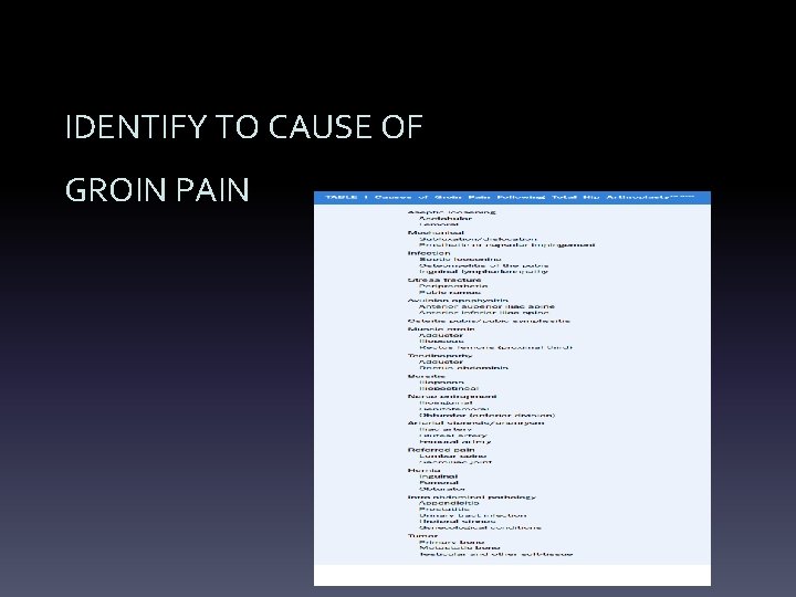 IDENTIFY TO CAUSE OF GROIN PAIN 