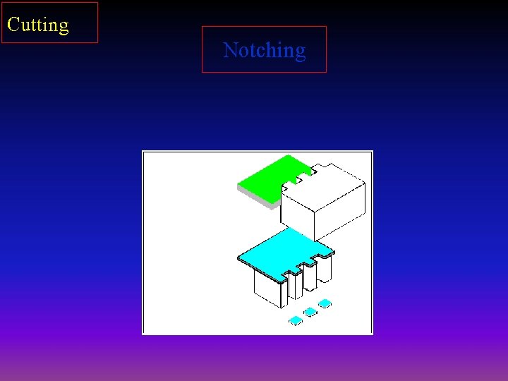 Cutting Notching 