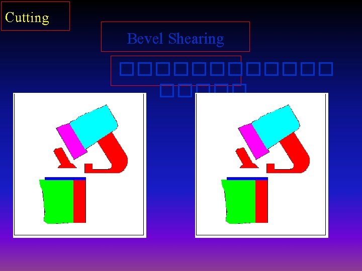 Cutting Bevel Shearing ������ 